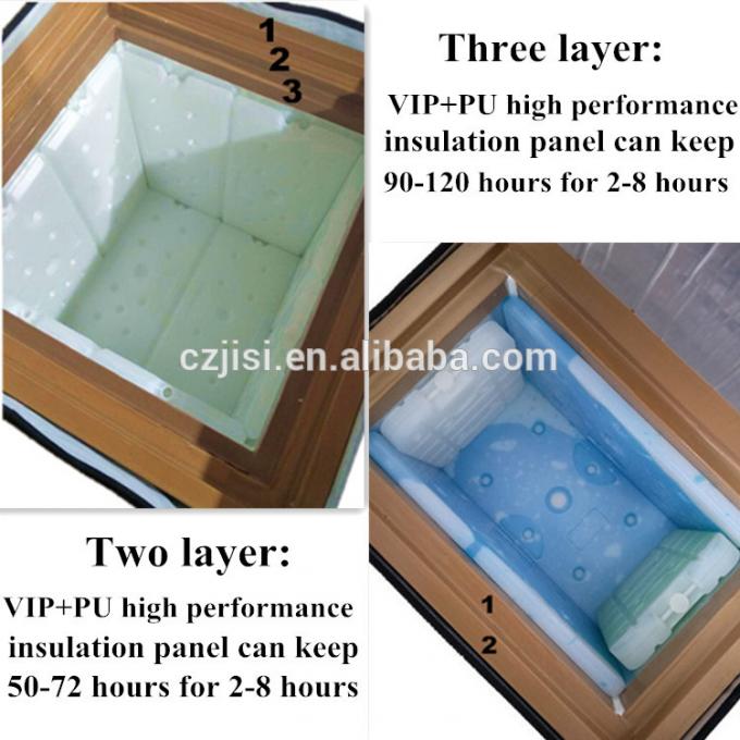 熱抵抗の冷凍のための物質的な真空の絶縁材のパネル(VIP)